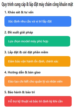 cung cấp và lắp đặt máy chấm công khuôn mặt tại phường bình thới