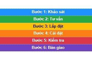 Lap dat may cham cong gia re tai thao dien